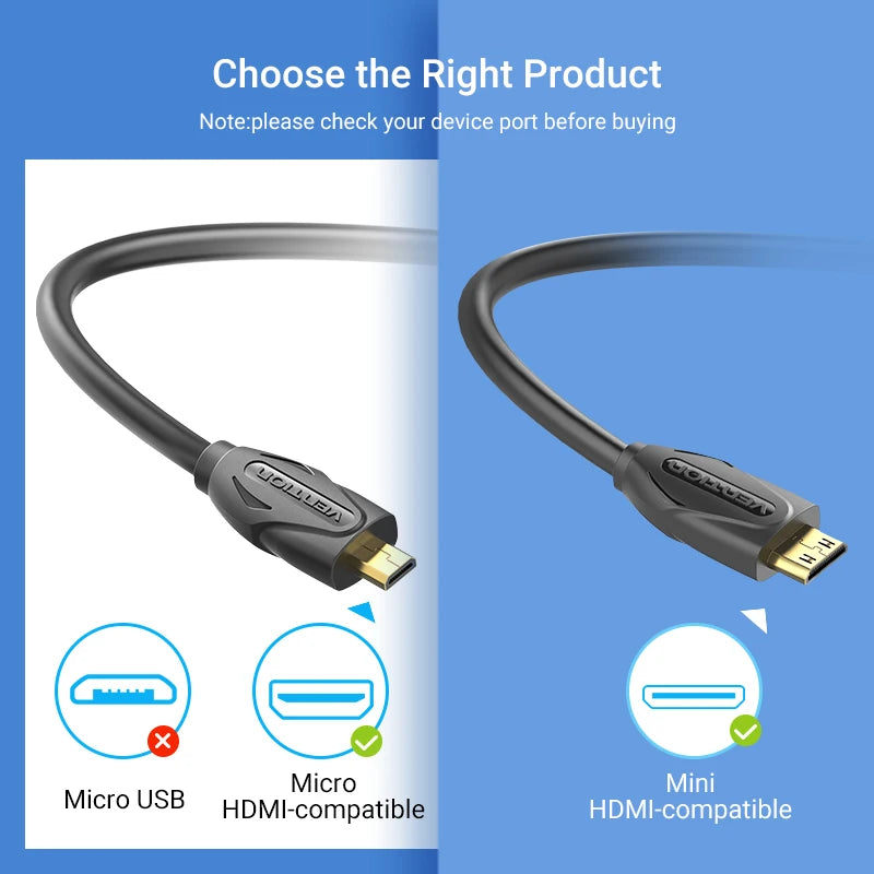 Vention Micro HDMI to HDMI Cable 4K Mini HDMI Male to Male Cord for GoPro Sony Camera Callphone Tablet Projector HDTV Mini HDMI