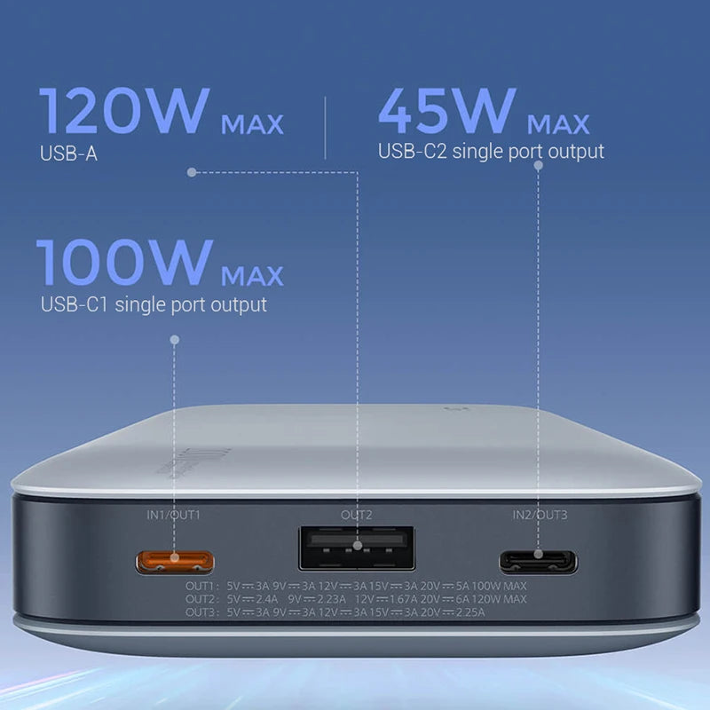 ZMI QB826 QB826G 25000mAh Power Bank No.20 120W 100W 65W Fast Charging for Laptop Macbook Xiaomi Phone PS5 Switch