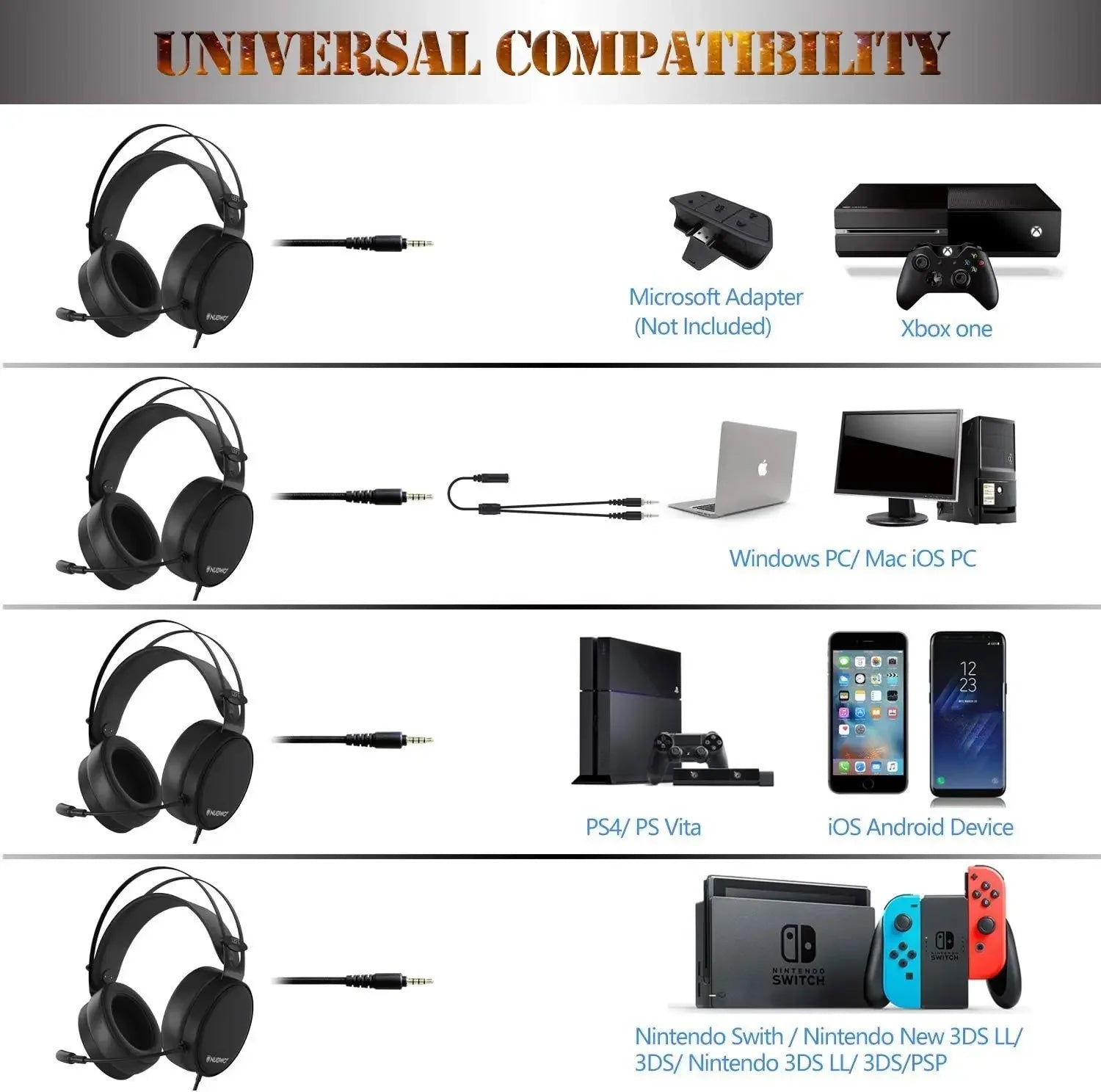 NUBWO Gaming Headset N7 Stereo Gaming Headphones with Mic for Xbox, PS4, Switch, PC Wired Noise Isolating Overear Headphone