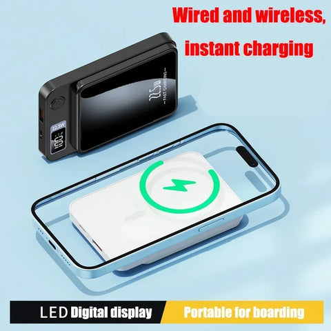 100000mAh Wireless Magnetic Qi Power Bank Mini Portable Spare Battery Type C Fast Charger For Iphone Samsung Macsafe 2024 New