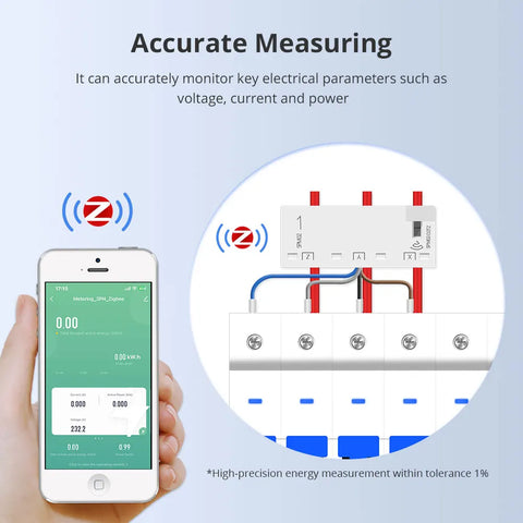 Zemismart Tuya Zigbee WiFi 3 Phase Energy Meter Power Monitoring Real-time Measure Consumption 63A Smart Life App Control