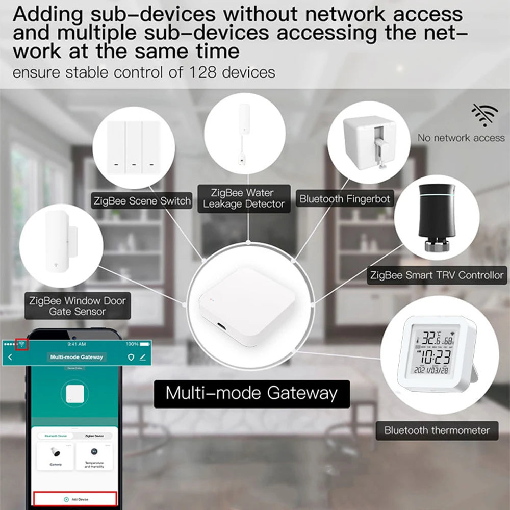 Tuya Smart Gateway Hub Multi-model Smart Home Bridge WiFi Bluetooth ZigBee APP Wireless Remote Control Alexa Google