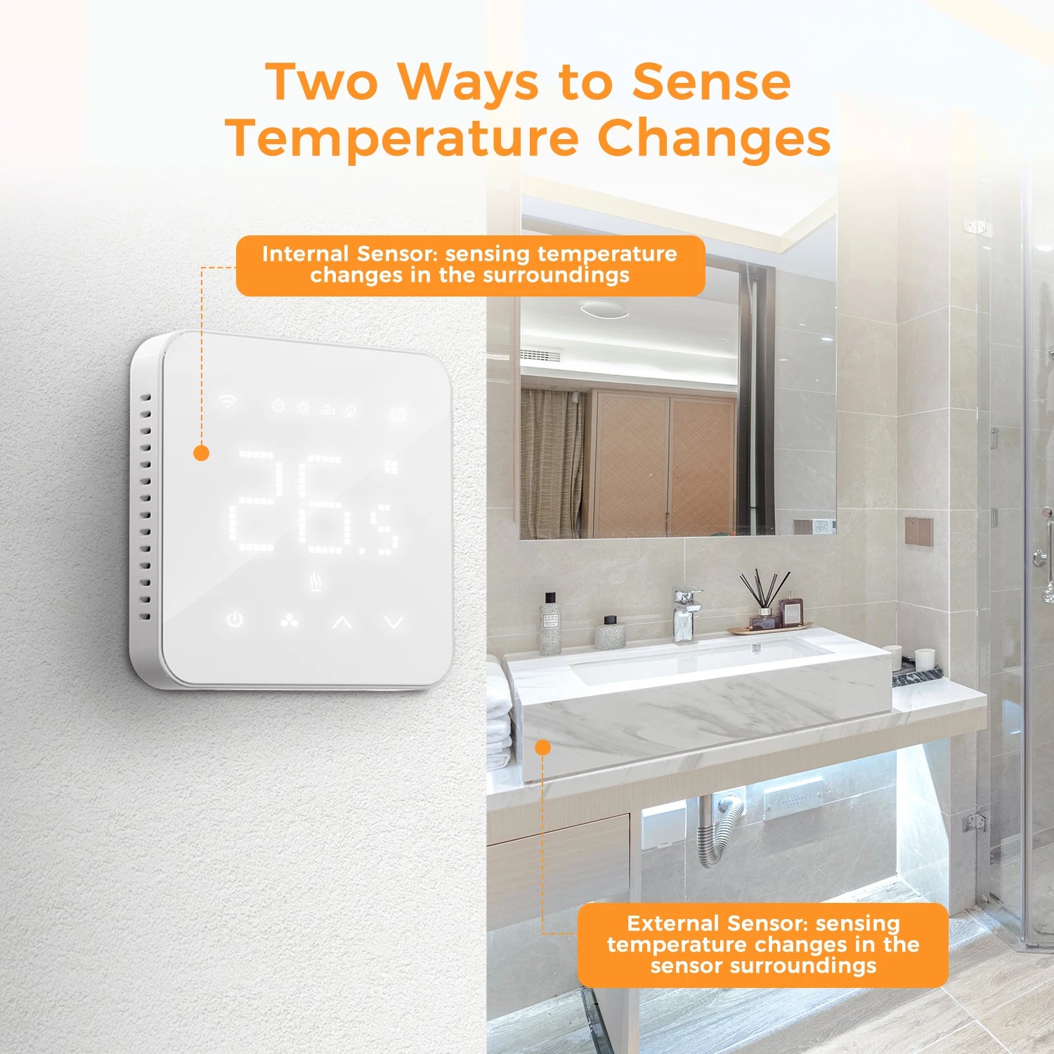 Refoss HomeKit Wi-Fi Smart Thermostat for Boiler/Water Underfloor Heating System Touch Screen For Siri Alexa Google Assistant