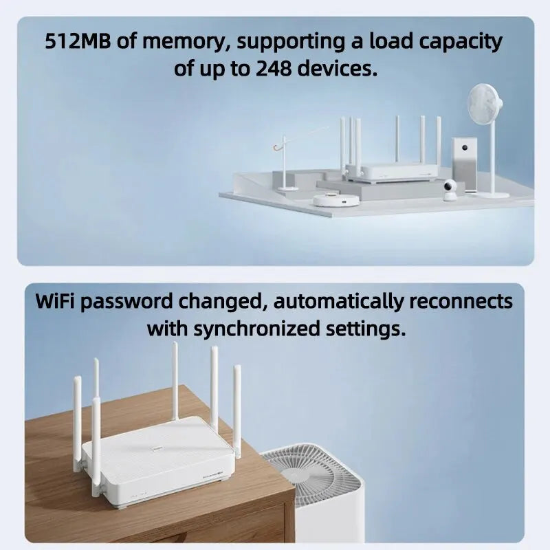 Xiaomi Redmi AX5400 Mesh System Router WiFi 6 4K QAM 160MHz High Bandwidth 512MB Memory Repeater Amplifier Work With Xiaomi App