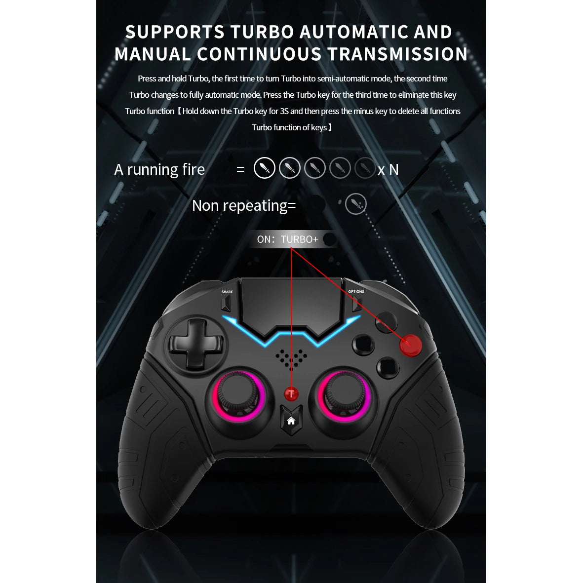 Wireless Controller For PS4 PS3 PS Playstation 4 3 Mobile Phone PC Android TV Control Bluetooth Gamepad Game Pad Joystick Gaming