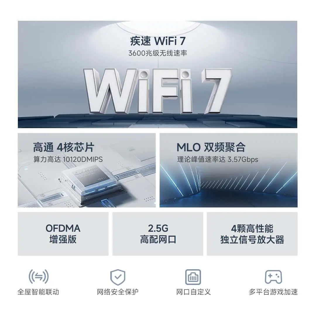 NEW Xiaomi BE3600 Router MLO Dual-Band WiFi 7 IPTV 2.5G High-End Ethernet Port Repeater VPN Mesh Networking Gaming Acceleration