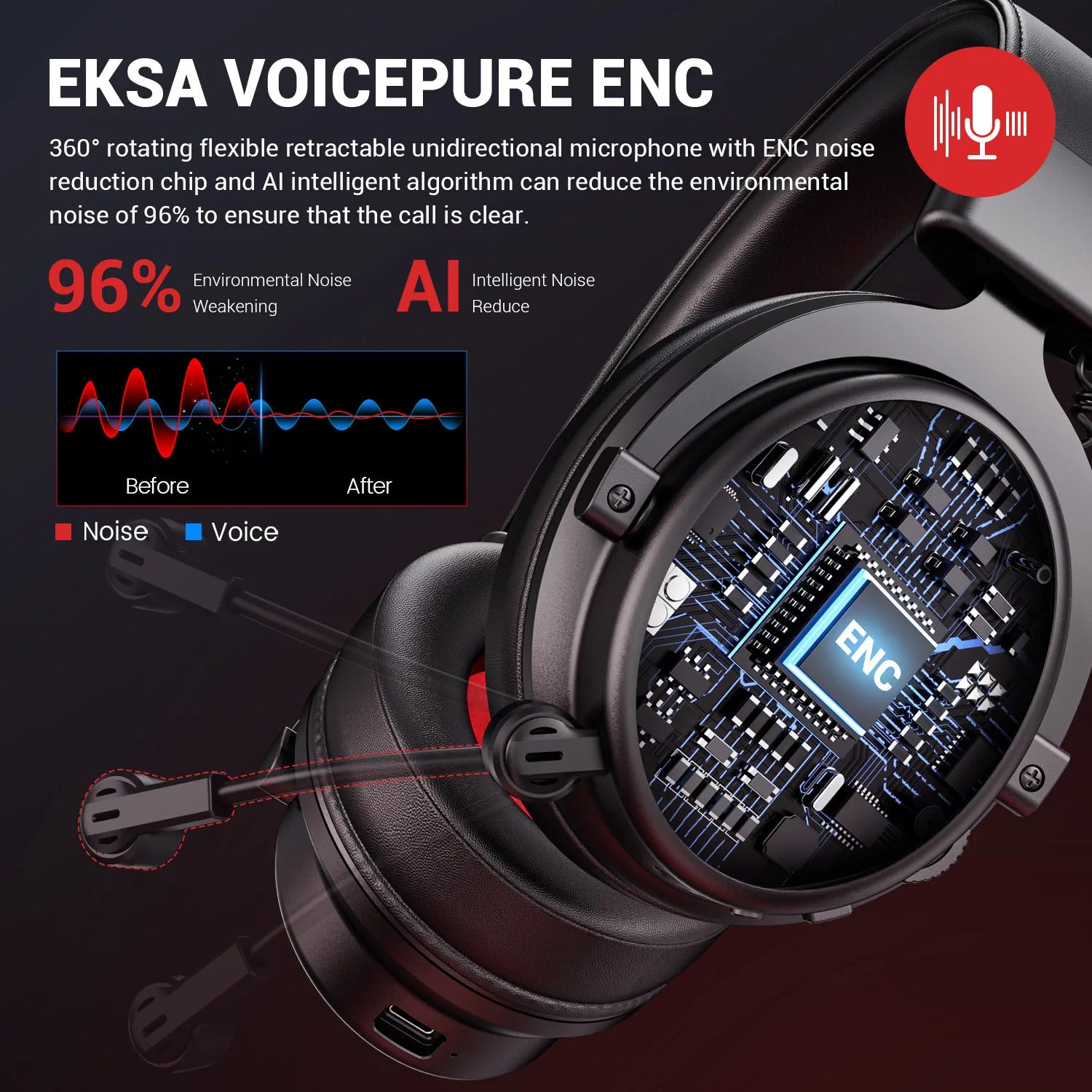 EKSA E900 BT 2.4GHz Wireless Bluetooth Headphones 7.1 USB/Type C Wired Gaming Headset Gamer with ENC Mic For PC/PS4/PS5/Xbox,50H