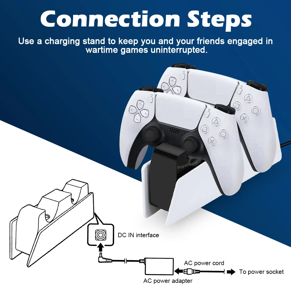 NEW Fast Dual Charging Station For PS5 DualSense Wireless Game Controller Handle Charging Dock Stand for PlayStation5 Gamepad