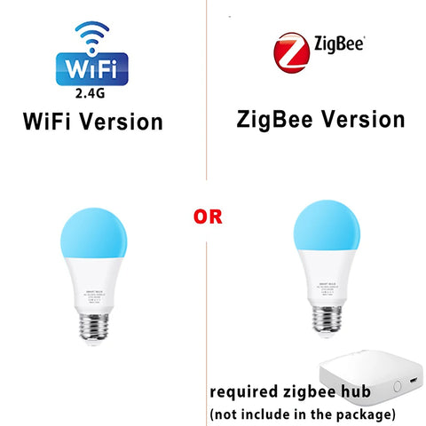 Zigbee Smart LED Light Bulb E27 GU10 E14 Wifi RGBCW LED Lamp For Tuya Smart Life Alexa Google Home Yandex Alice Smartthings