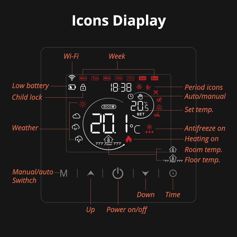 Beok Battery Powered Wifi Thermostat Tuya Smart Heating Temperature Controller for Gas Boiler with Alexa Google Home