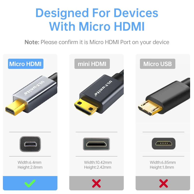 HDMI to Micro HDMI Cable Two Way Transmission 8K 60Hz Micro HDMI to HDMI Adapter Converter Line For Camera Graphics Card Monitor