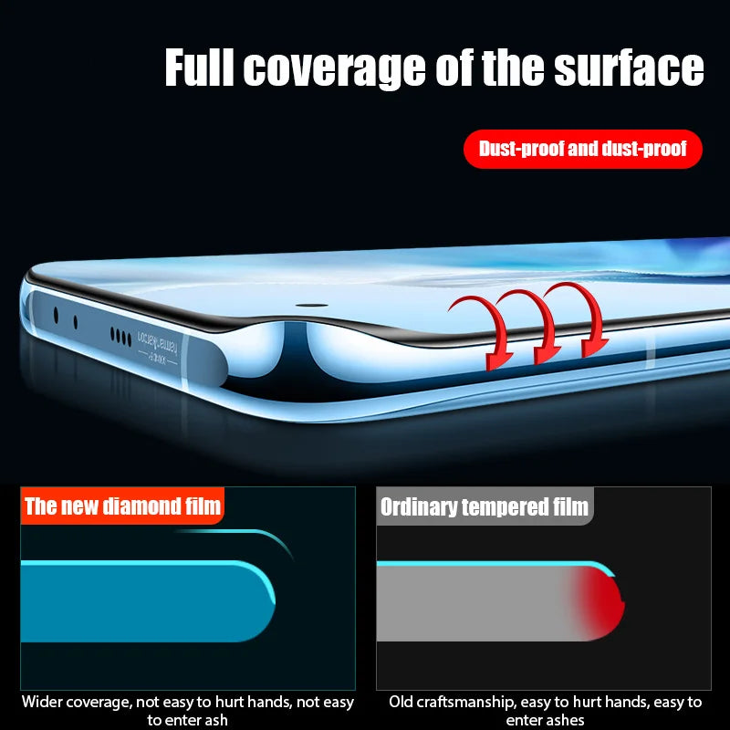 3PCS Curved Tempered Glass For Samsung S23 S22 S21 S20 Ultra Plus S10 S9 S8 Screen Protector For Samsung Note 20 Ultra 10 Plus 9