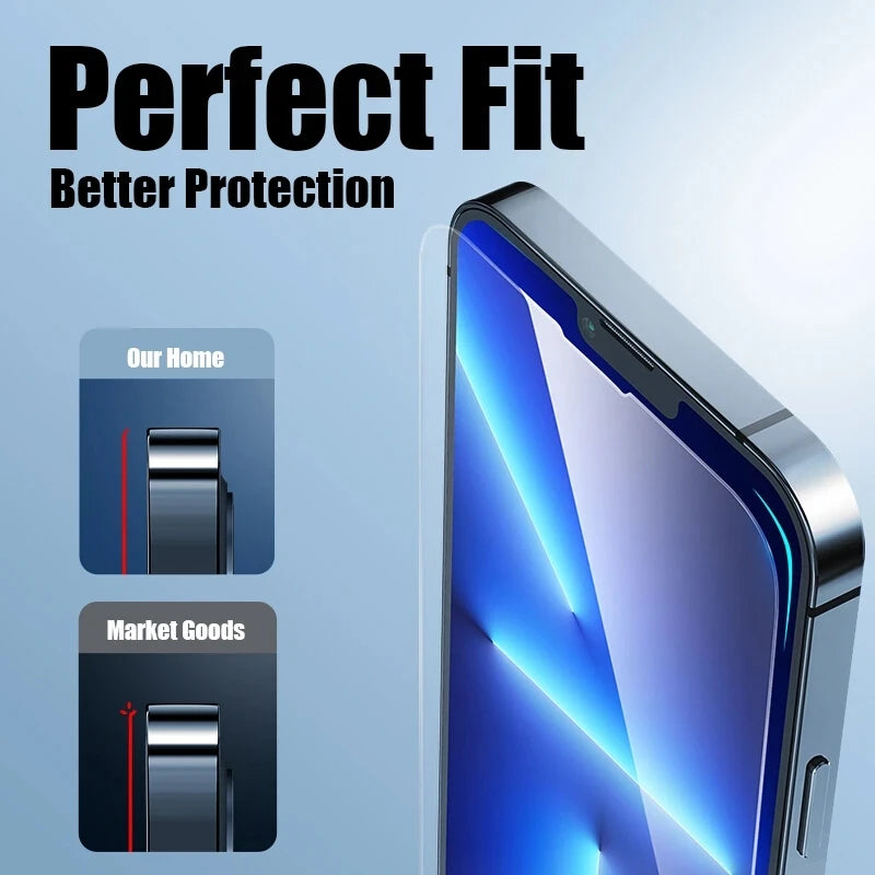 6in1 Tempered glass Screen Protector For iphone 14 13 12 11 15 Pro Max For iPhone 13 12 14 Plus 11 12 13 14 15 Pro Camera Glass