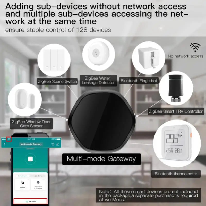 Tuya Multi-Mode Gateway Hub ZigBee Smart Home Wireless Bridge Bluetooth Mesh WiFi IR Remote Control for Alexa Google Smart Life