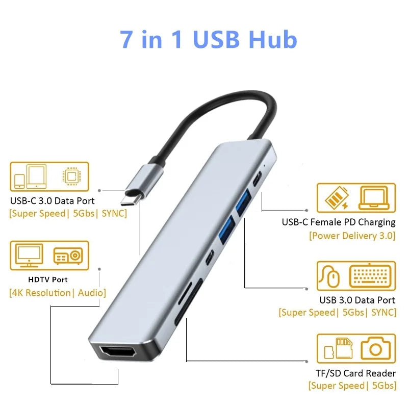 Rankman USB C Hub to 4K HDMI-Compatible USB 3.0 2.0 Type C Charging Dock for MacBook Samsung S20 Dex PS5 iPad TV Nintendo Switch