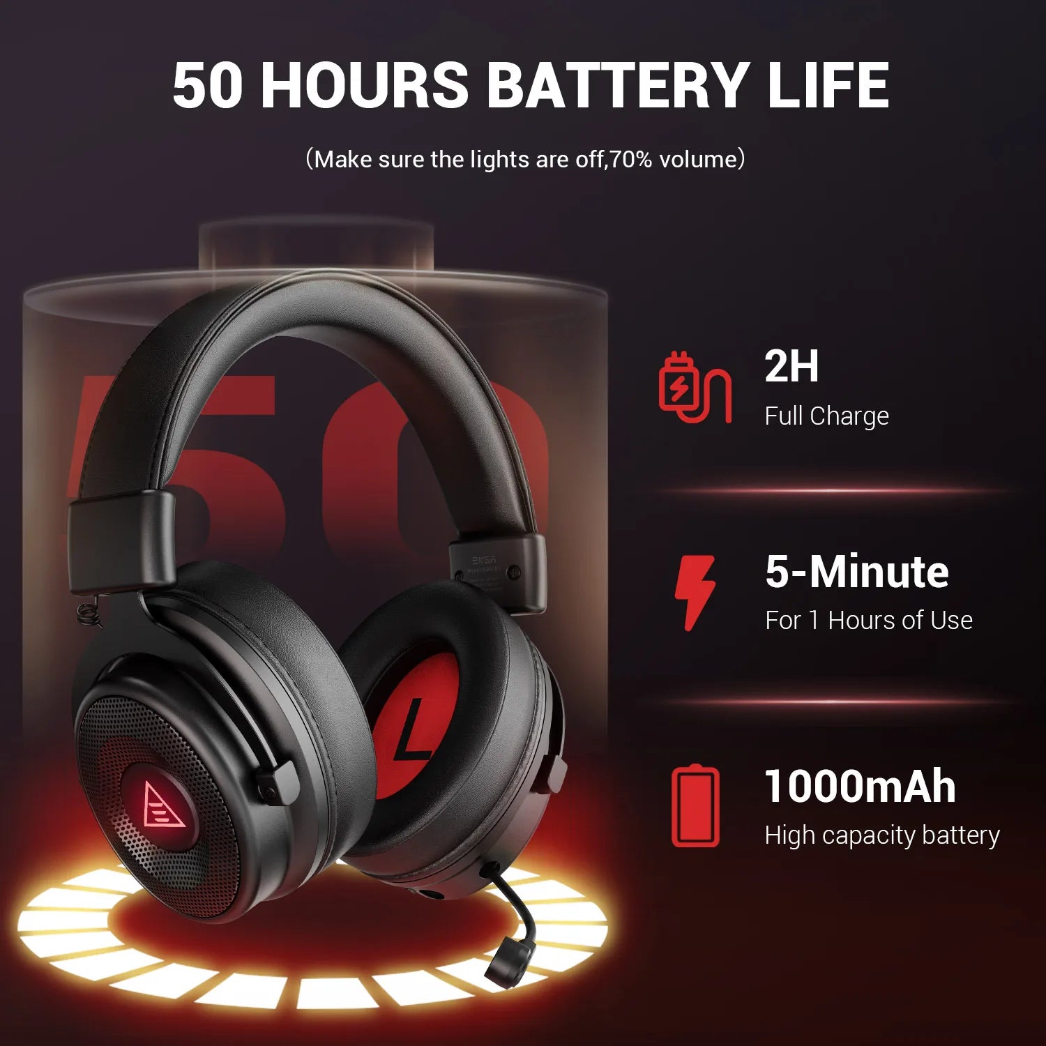 EKSA E900 BT 2.4G Wireless/Wired Gaming Headphones, Bluetooth 5.0 Headset Gamer, For PC/PS4/PS5/Xbox, with ENC Mic, 50H Playtime