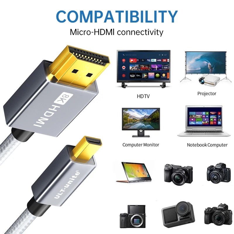 HDMI to Micro HDMI Cable Two Way Transmission 8K 60Hz Micro HDMI to HDMI Adapter Converter Line For Camera Graphics Card Monitor