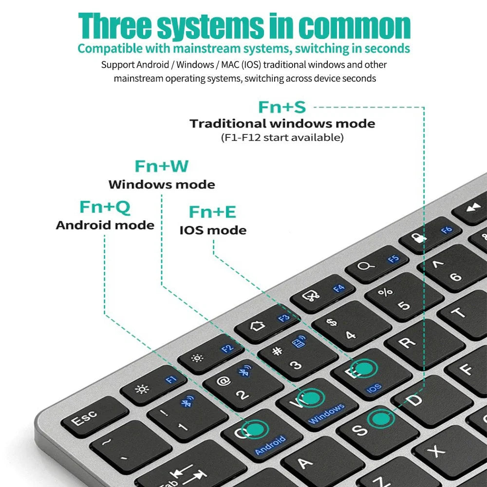 Wireless Keyboard Bluetooth 5.0&2.4G Mini Multimedia teclado bluetooth For Laptop PC TV iPad Macbook Android iPad keyboard