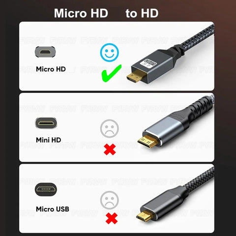 Micro HDMI-compatible to HDTV Cable 4K For GoPro Hero Raspberry Pi 4 Sony A6000 Nikon Yoga 3 Camera Micro HDMI-Compatible Cord