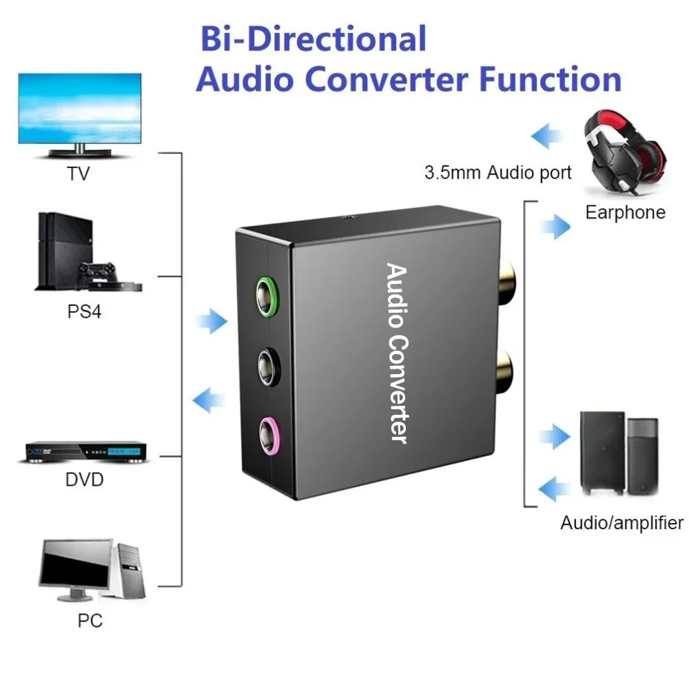 5.1 Audio Console Adapter Stereo RCA to 3 x 1/8 (3.5mm) Jack Bi-directional 3.5mm to L/R Conversion for 5.1 Multimedia Speaker