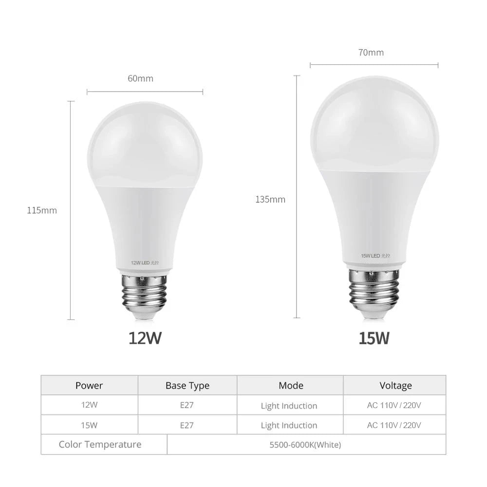 LED Led Bulb E27 AC 110V 220V Light Sensor Light Bulb 15W Dusk to Dawn Smart Auto ON/OFF Switch Day to Night Lamp For Home Decor