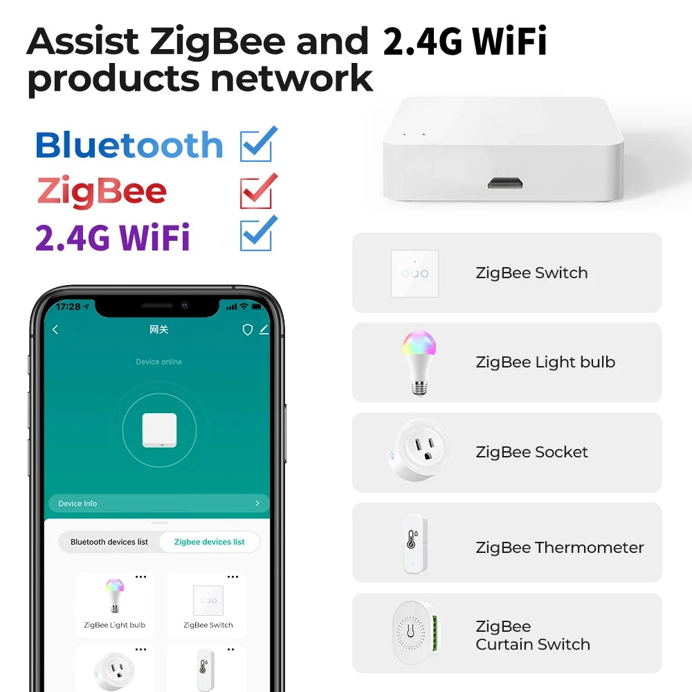 Tuya ZigBee Multi-mode Gateway Hub Smart Home WiFi Bridge Bluetooth Mesh Smart Life Remote Control Works With Alexa Google Alice