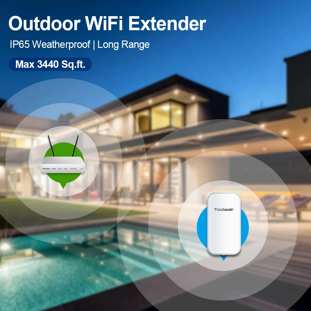 Outdoor Wi-Fi Extender｜Dual Band｜IP65 Weatherproof｜Transmission Range Up to 280 feet｜Up to 4X More Bandwidth Than Single Band